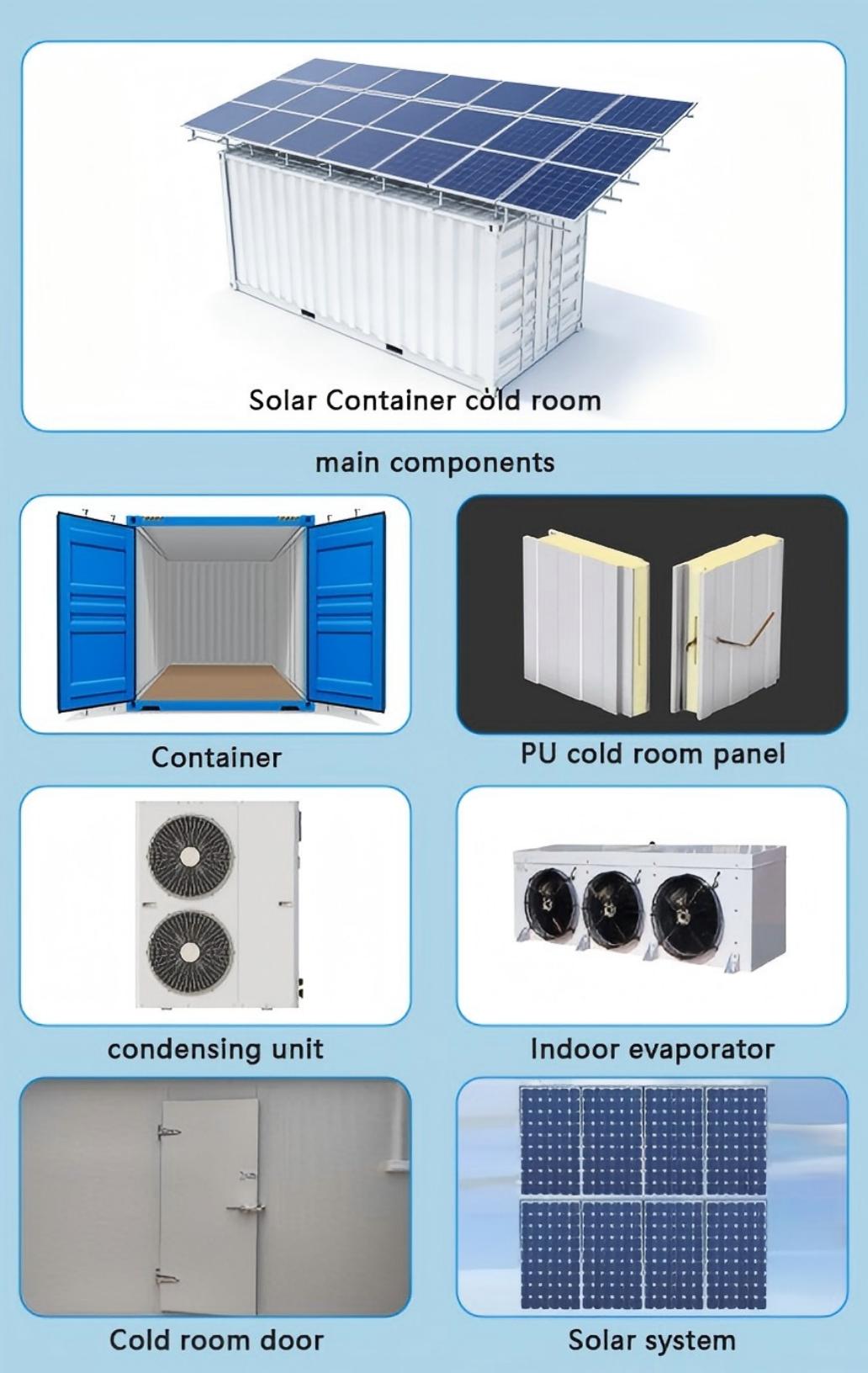 Solar Panel Cold Room 40ft Solar Cold Storage Freezer Solar Powered 20ft 40ft Cold Storage Container For Meat