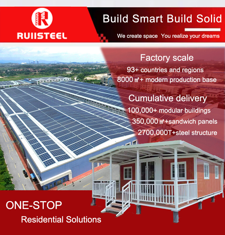 Expandable Container House Production