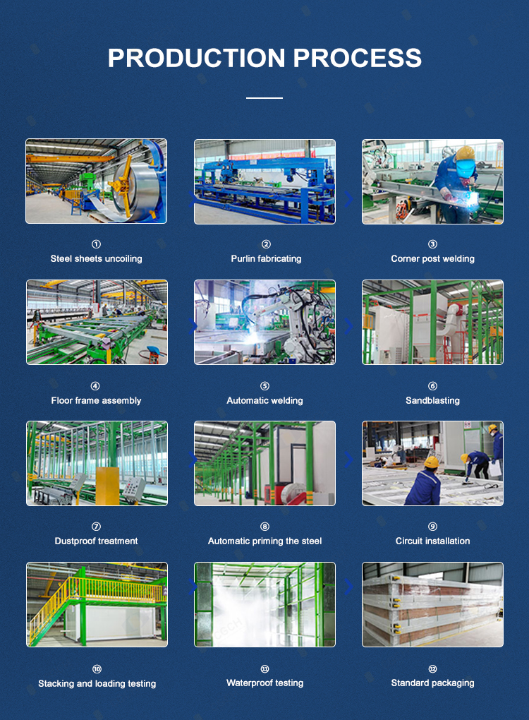 Waterproof Worker Housing Multi-Story Bungalow Office Container House Modern Prefabricated Houses Prefabricated Container House