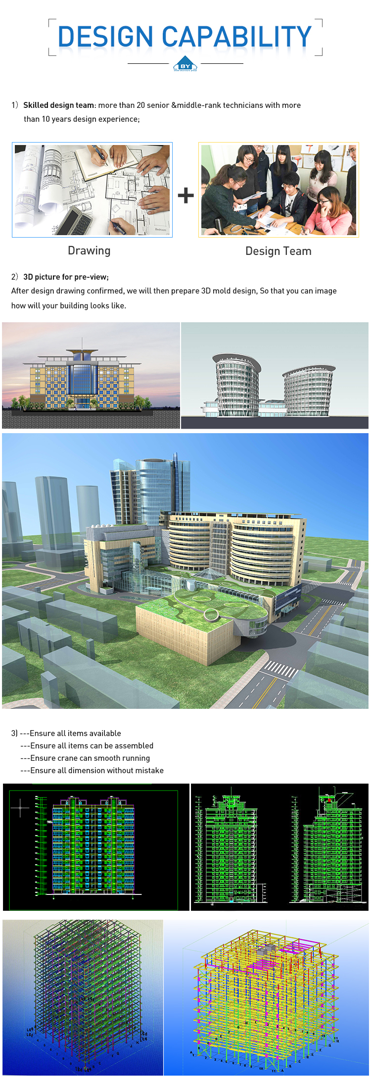 Steel Structure Engineering Flowchart