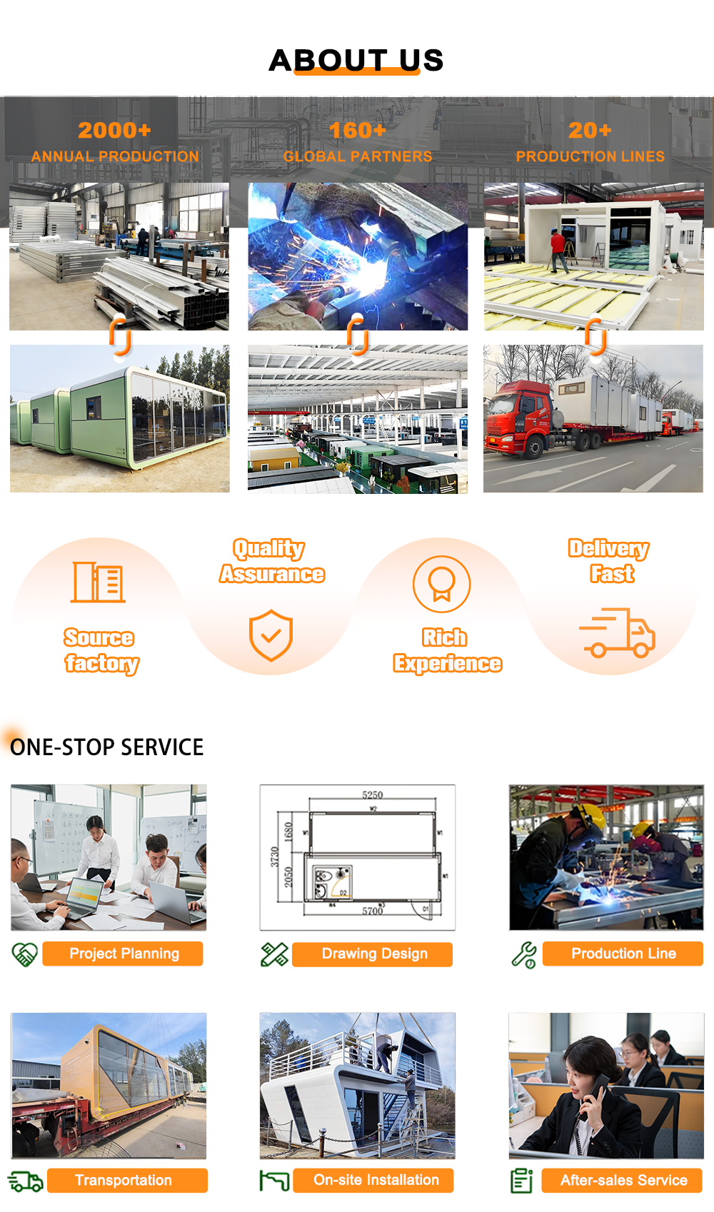 Modular Manufacturing Quality