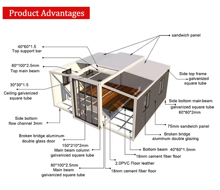 Waterproof Insulation Wall Panel