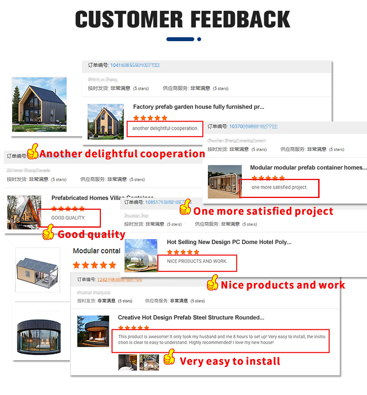 Recommend Products