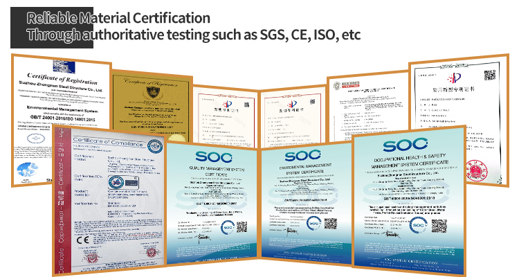 Certificates Display