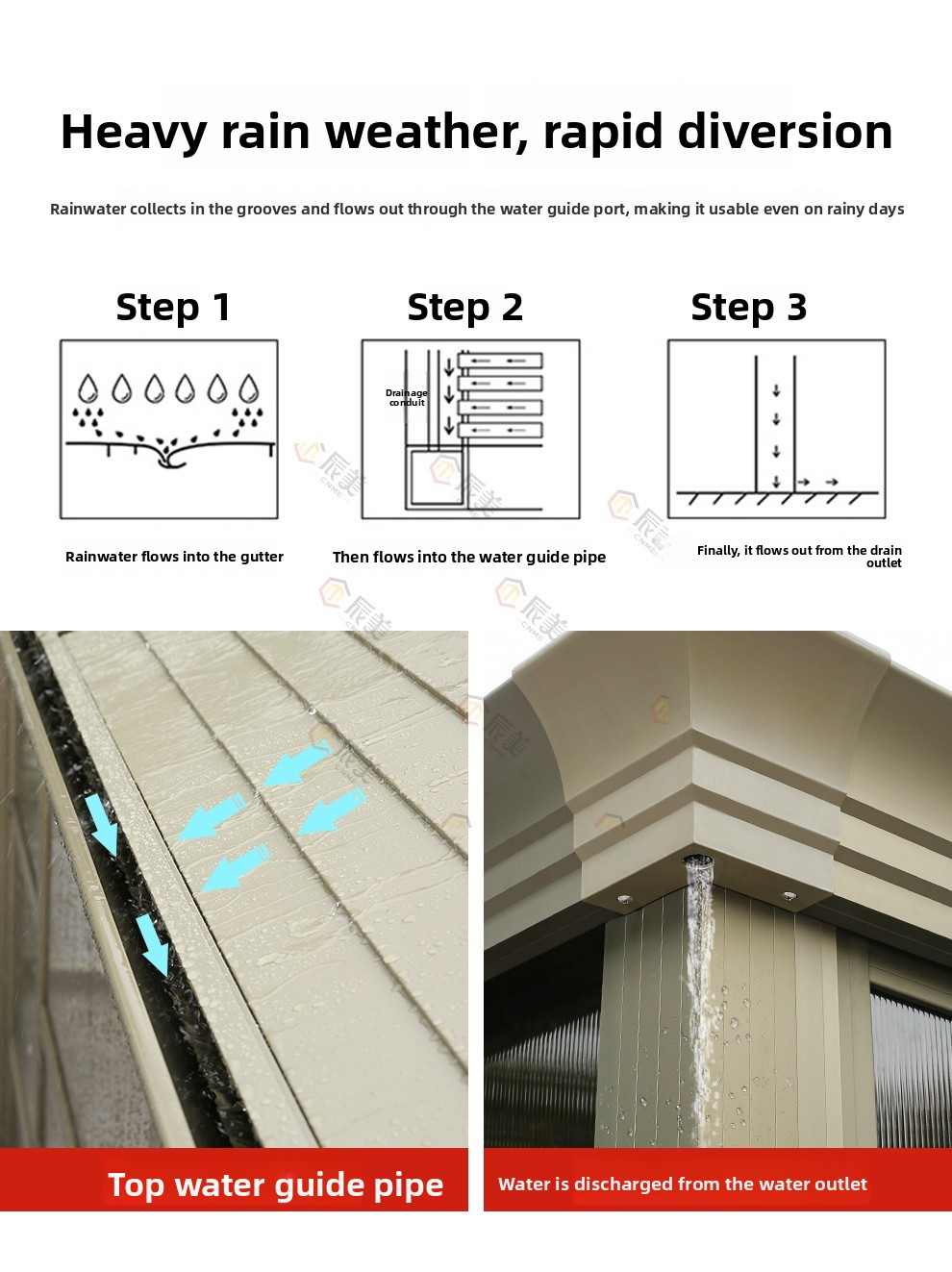 Engineering Details