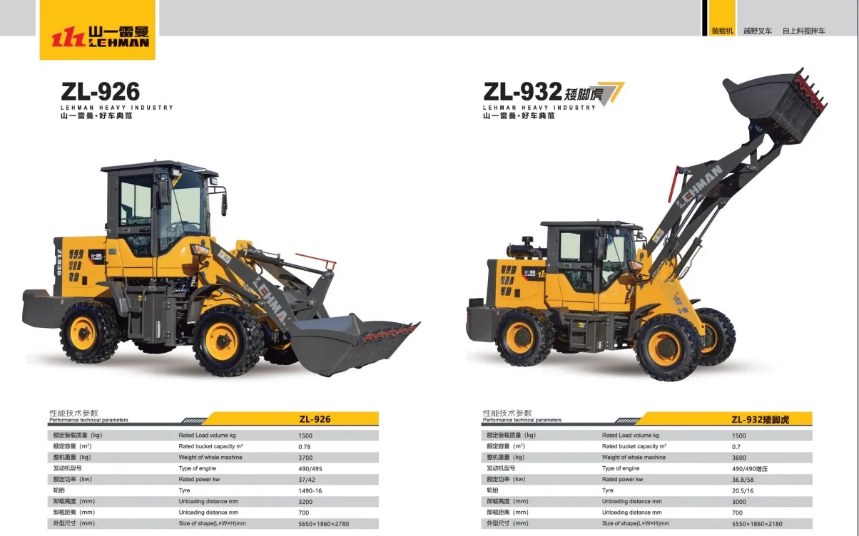 Configuración personalizada