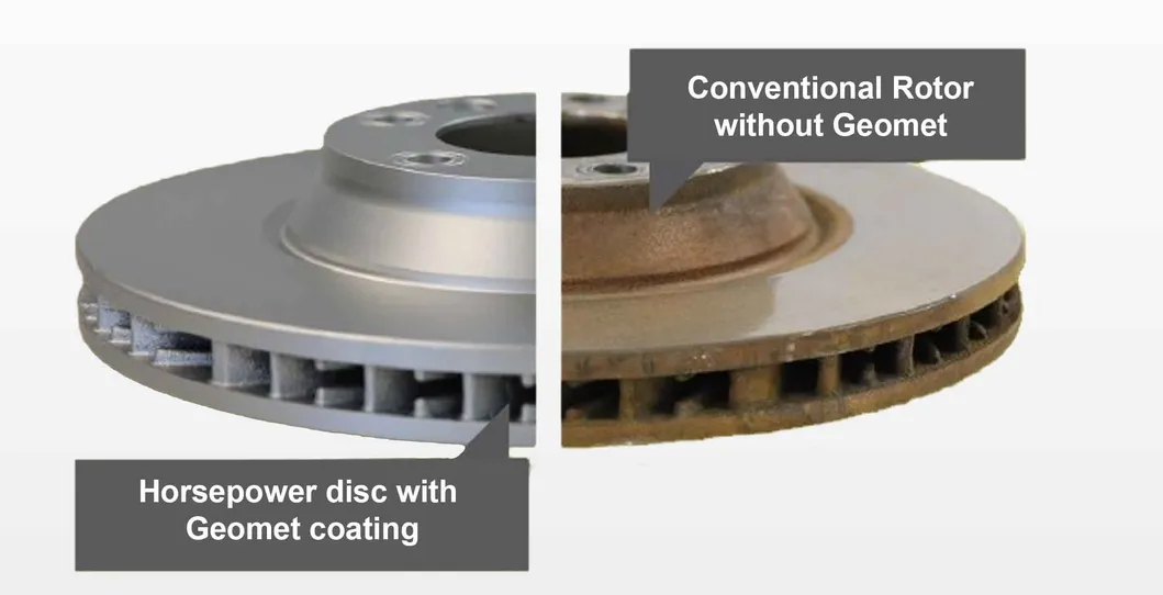 Rotor de disco 2