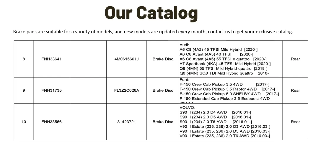 Catalogo de productos