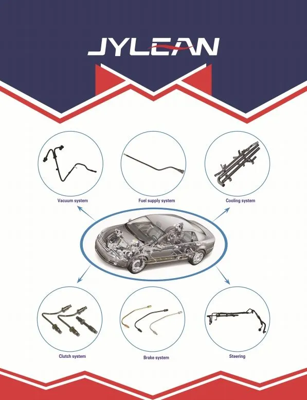 Prueba de Presión 2