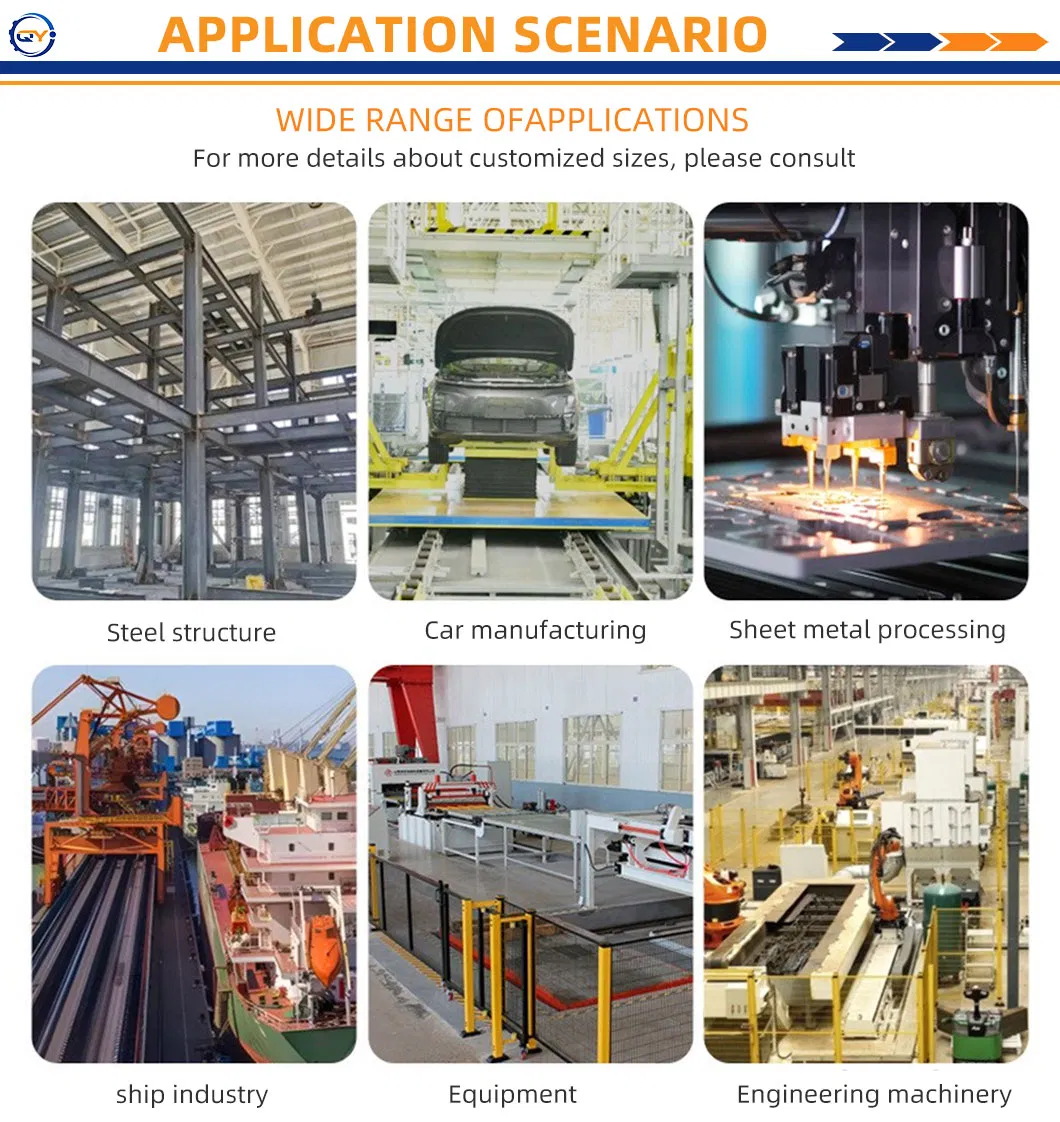 Gama de productos 2
