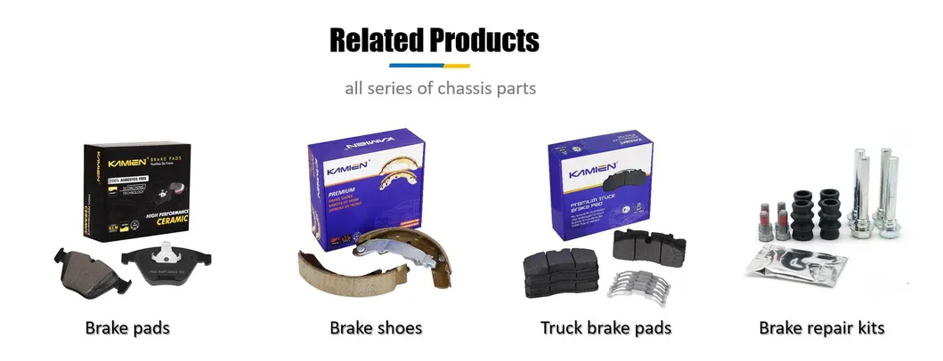Gama de productos
