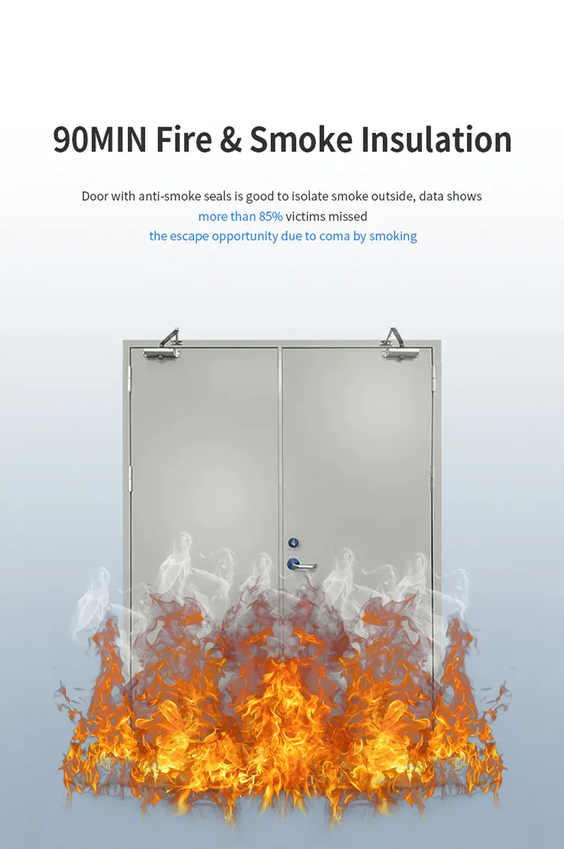 Fire-Rated Security Fireproof Door