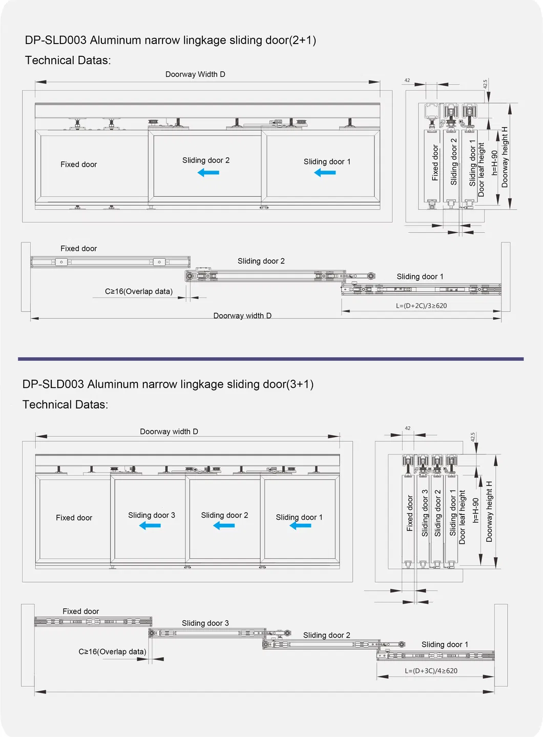 Door Roller Components