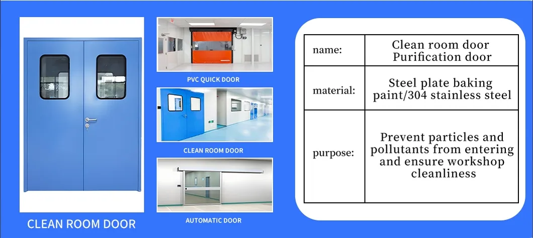 Cleanroom Facilities Door