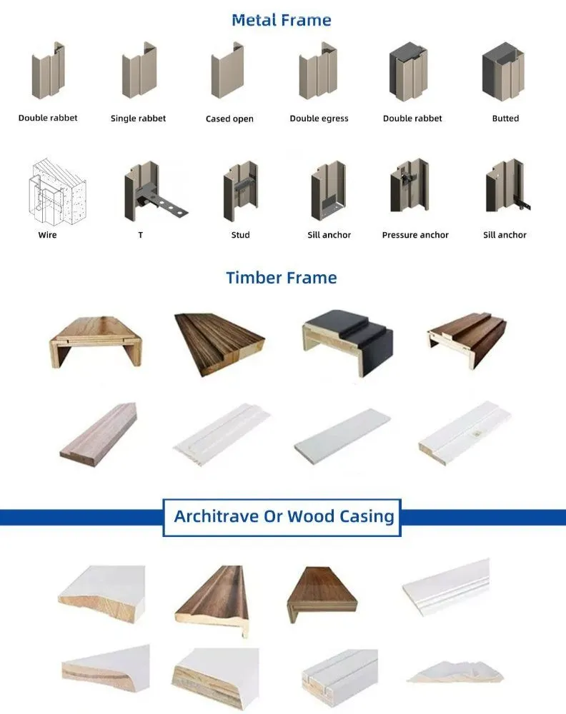 Wood Carbon Door Details