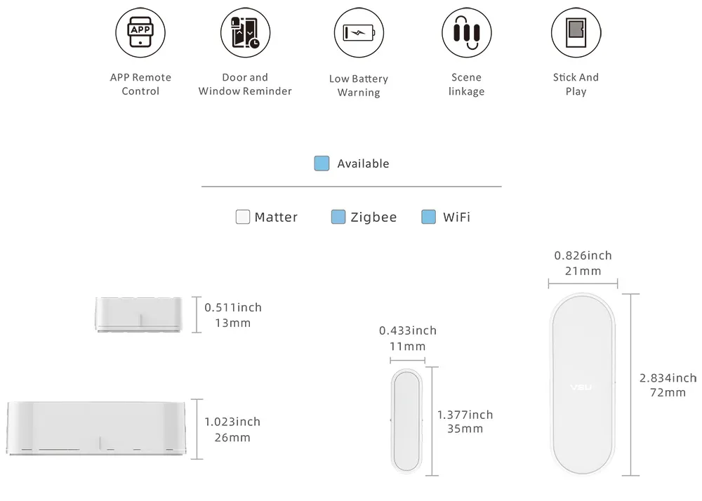 Smart Smoke Alarm Overview