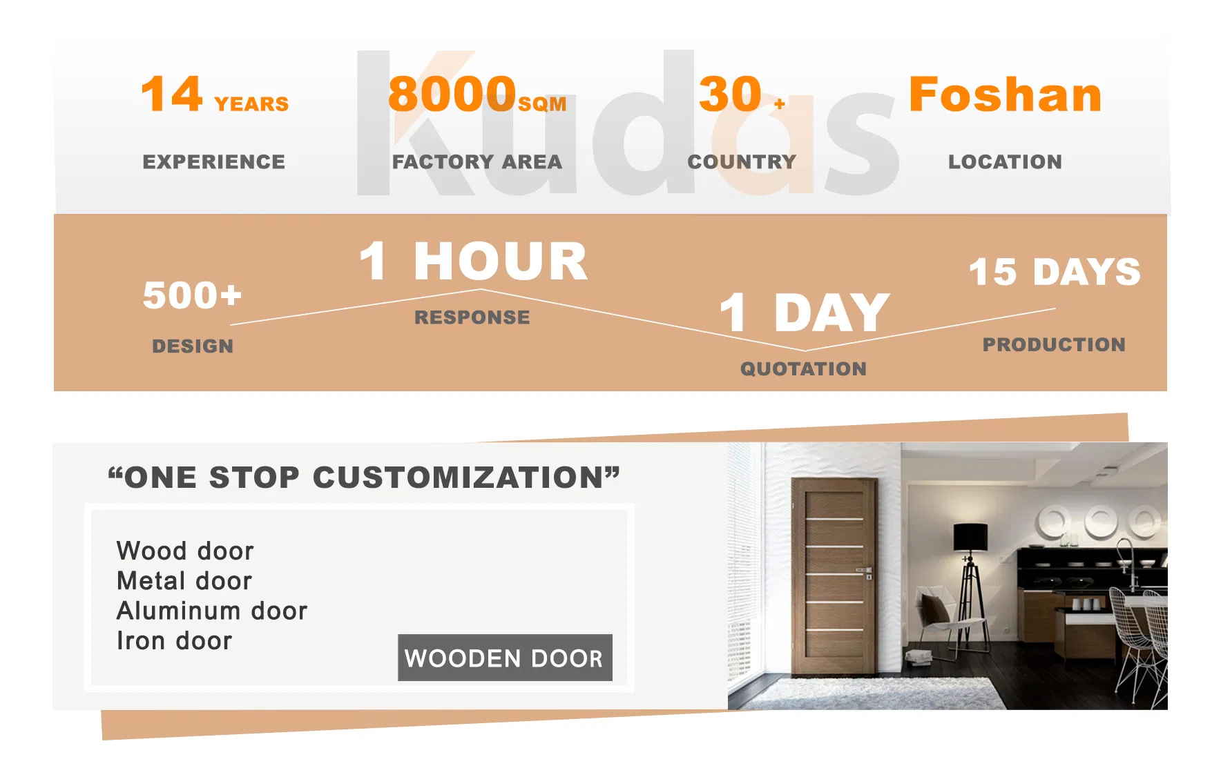 Arched Glass Door Overview
