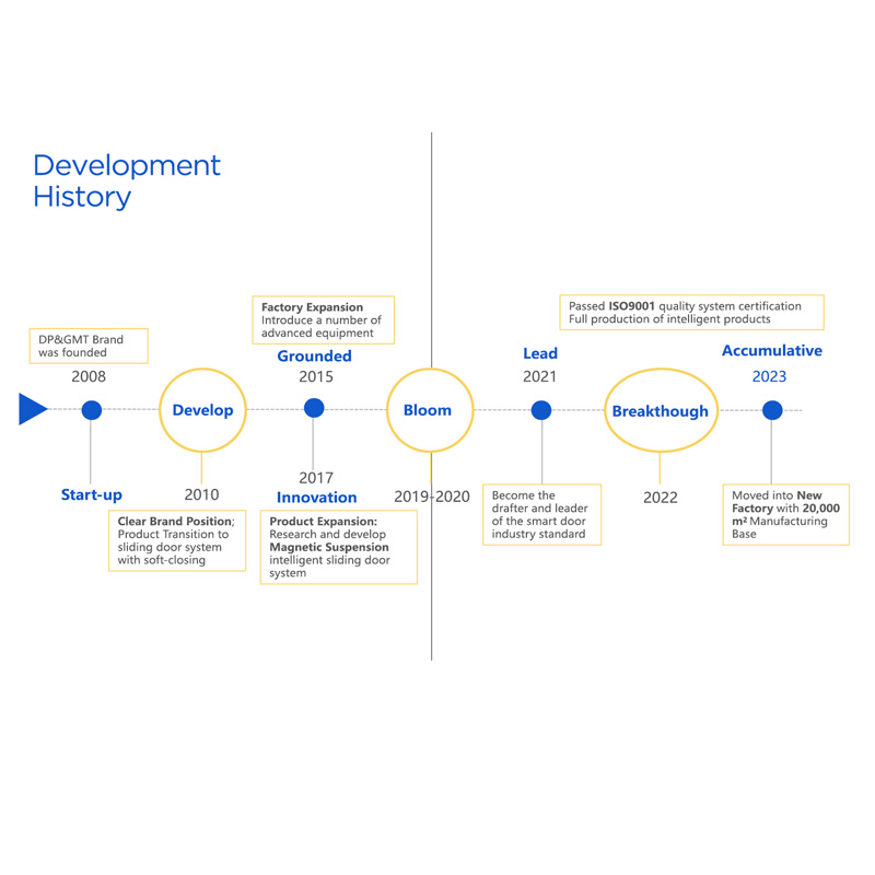 Luxury Black Slim Frame Linkage Sliding Door Hidden Track Interior Partition