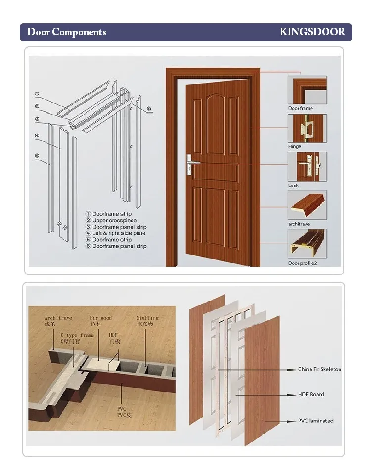 PVC Door Design 3