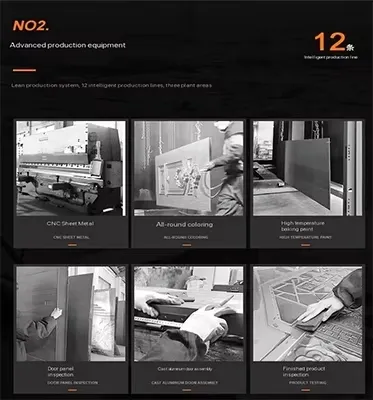 Production Process 1