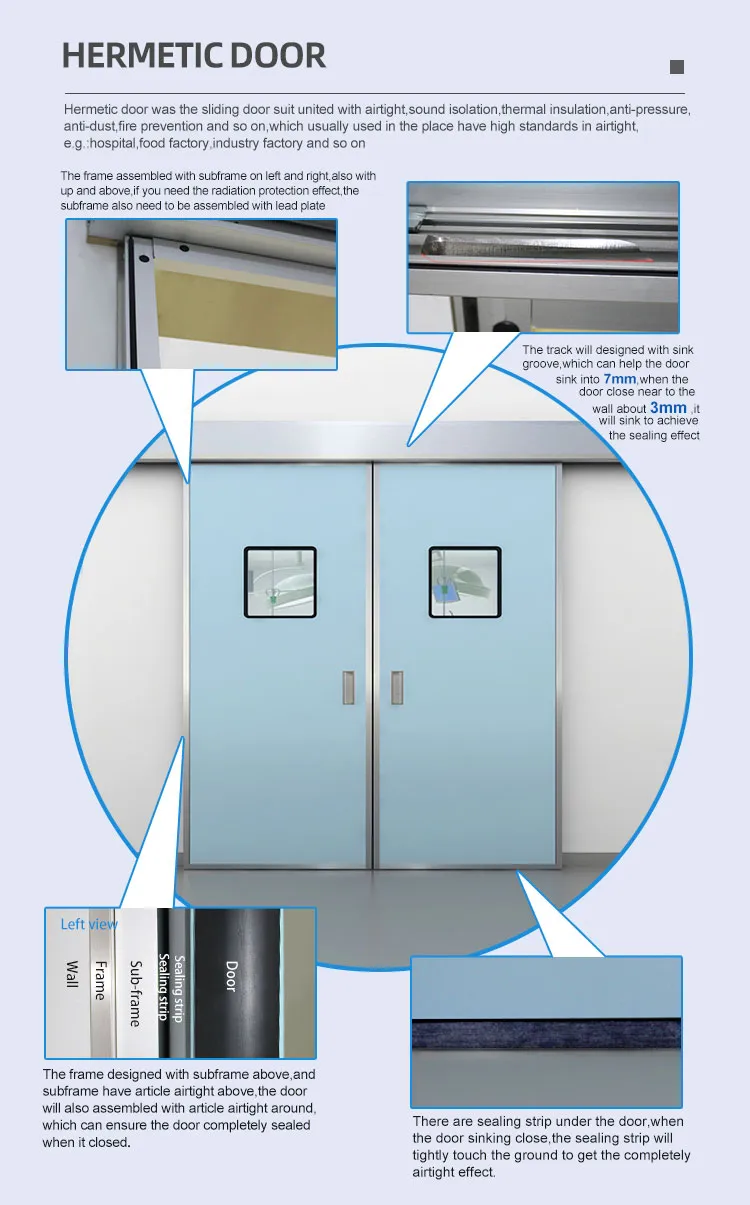 ICU Radiation Shielding Sliding Door