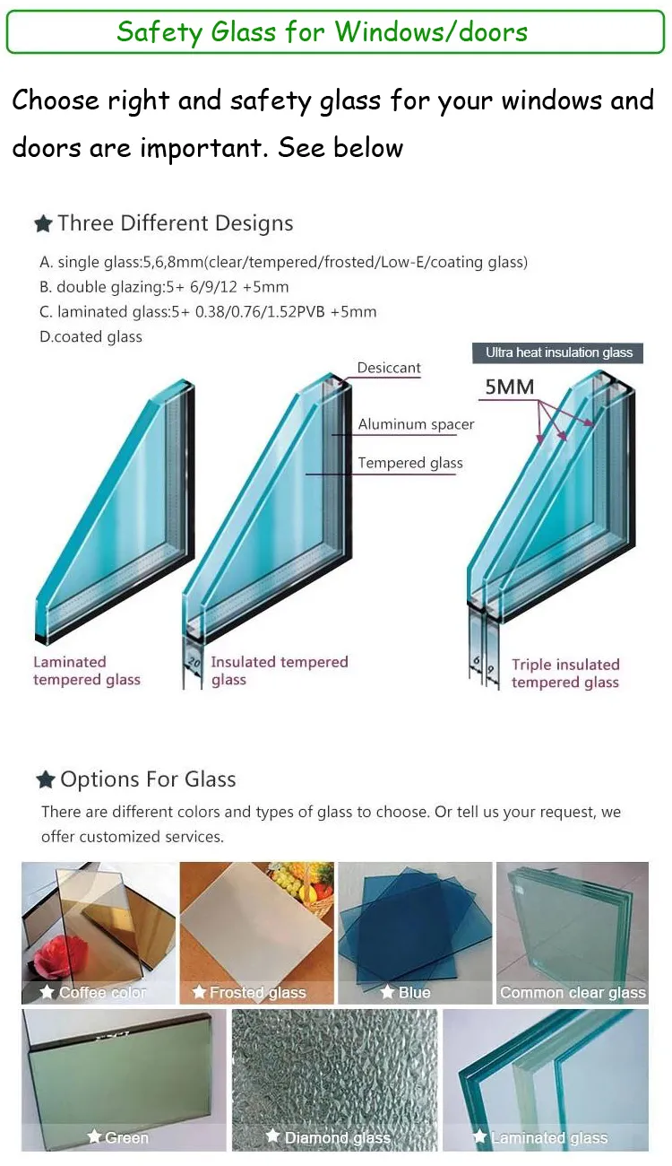 Aluminum Glass Door 3