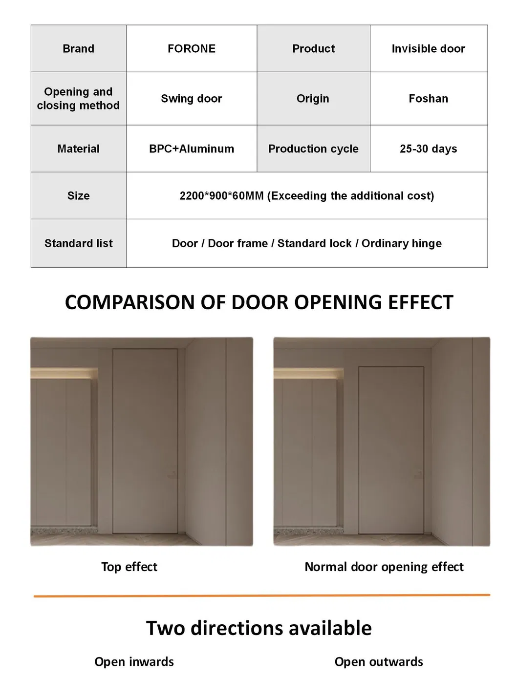 Security Hidden Door