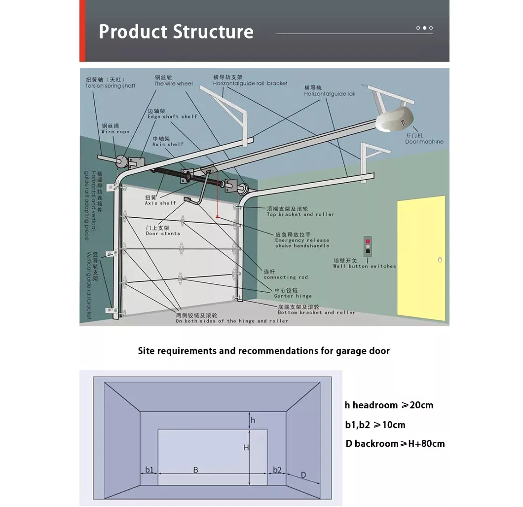 Electric Anodised Garage Door