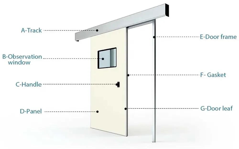 Medical Airtight Door
