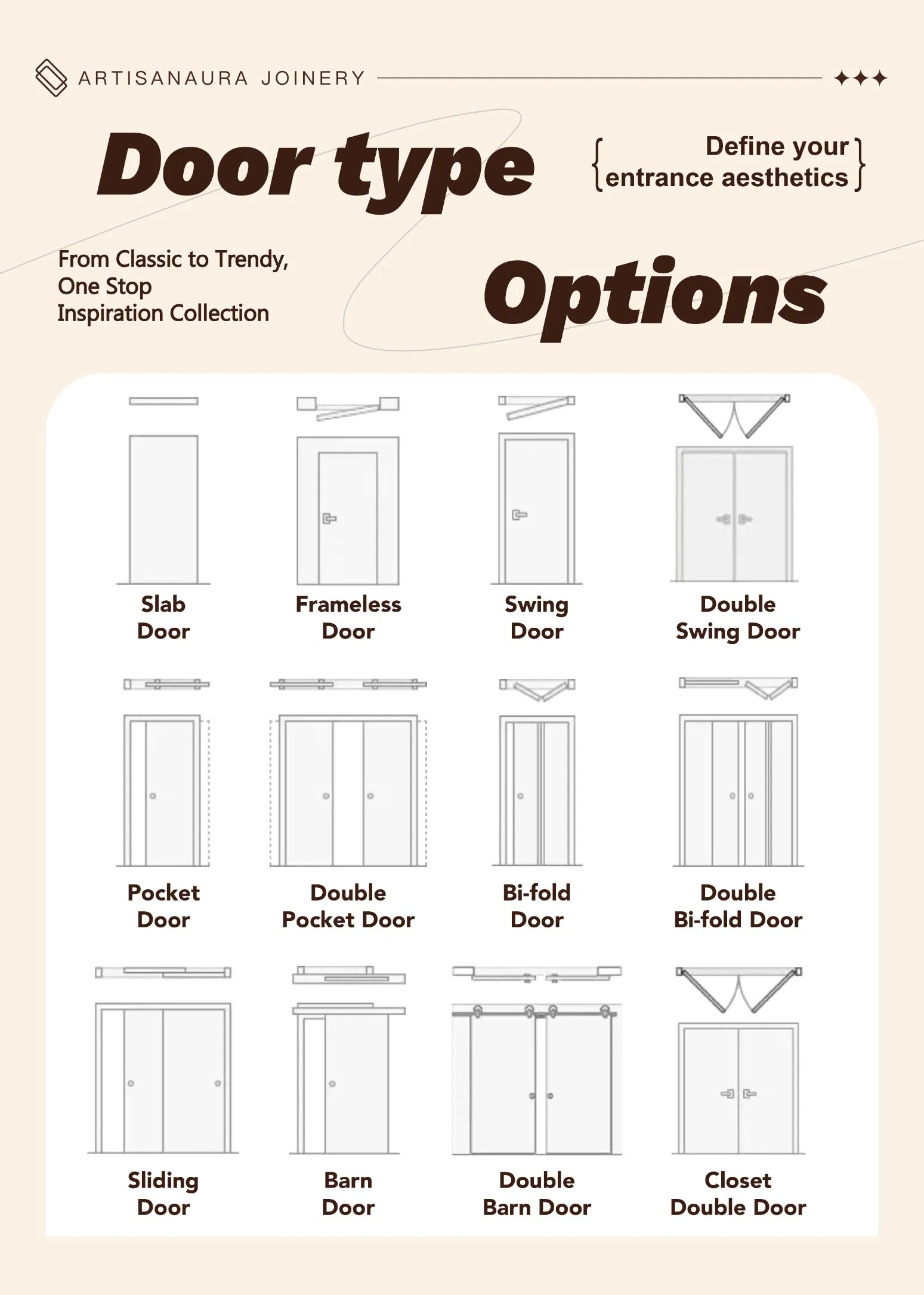 Ultra-Narrow Frame Door