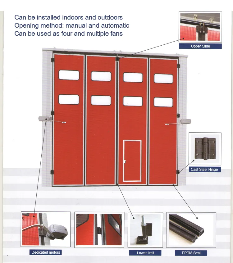 Industrial Application