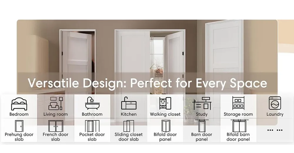 Modern Interior Door