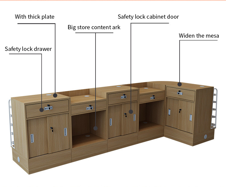 Product Feature 7