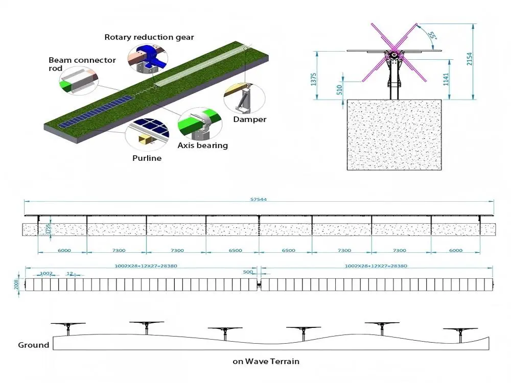 Wholesale Solar Tracking System Mounting Single Axis Solar Tracker System Solar Tracking Bracket Supplier, Factories