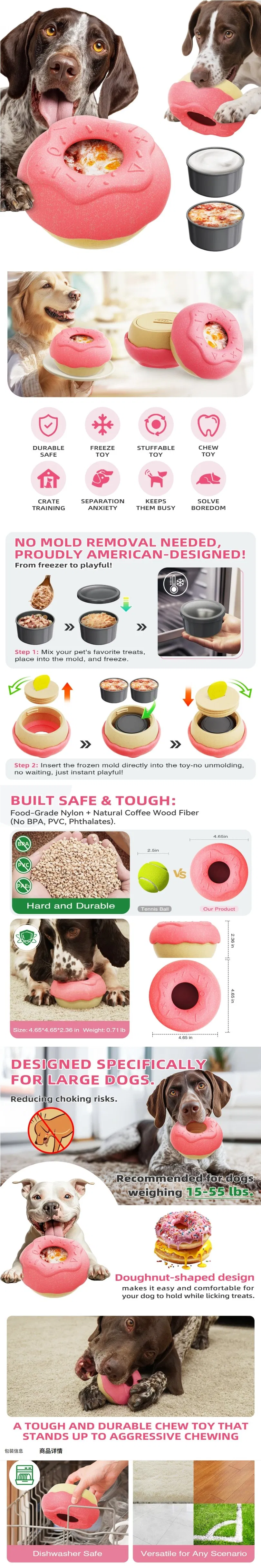 Dog Toy Product Description