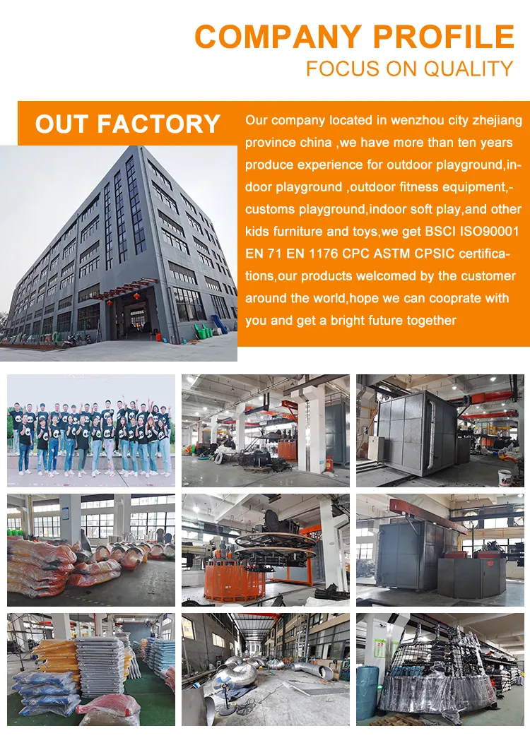 Factory Overview
