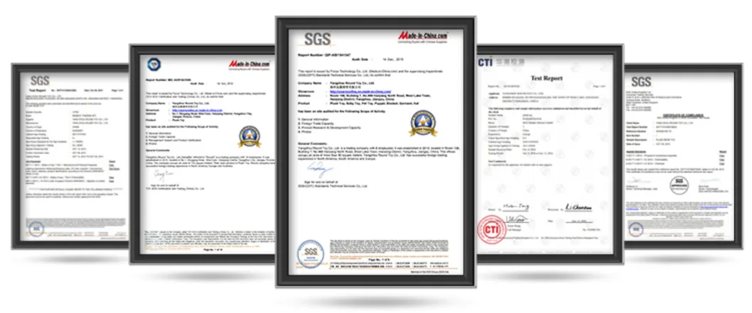 Certificates Display