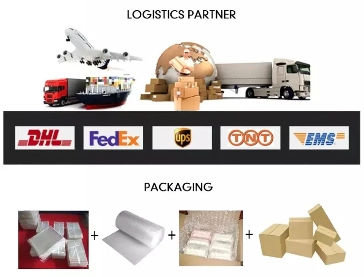 Packaging Logistics
