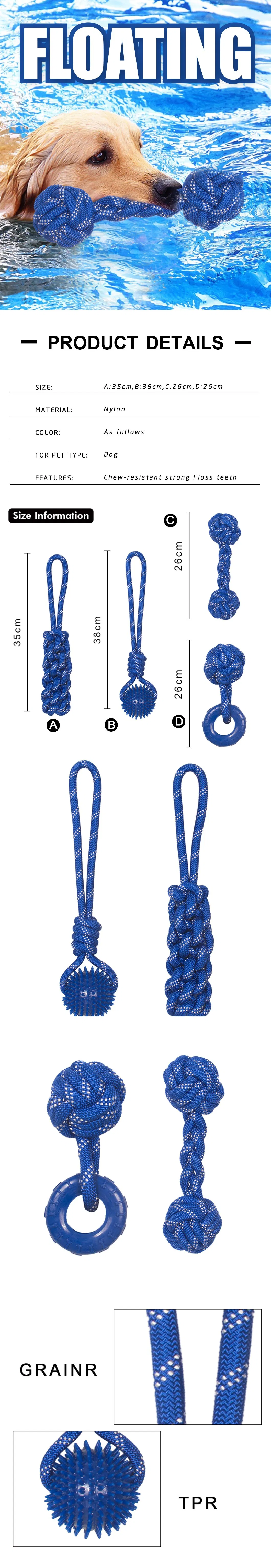 Detailed Product View