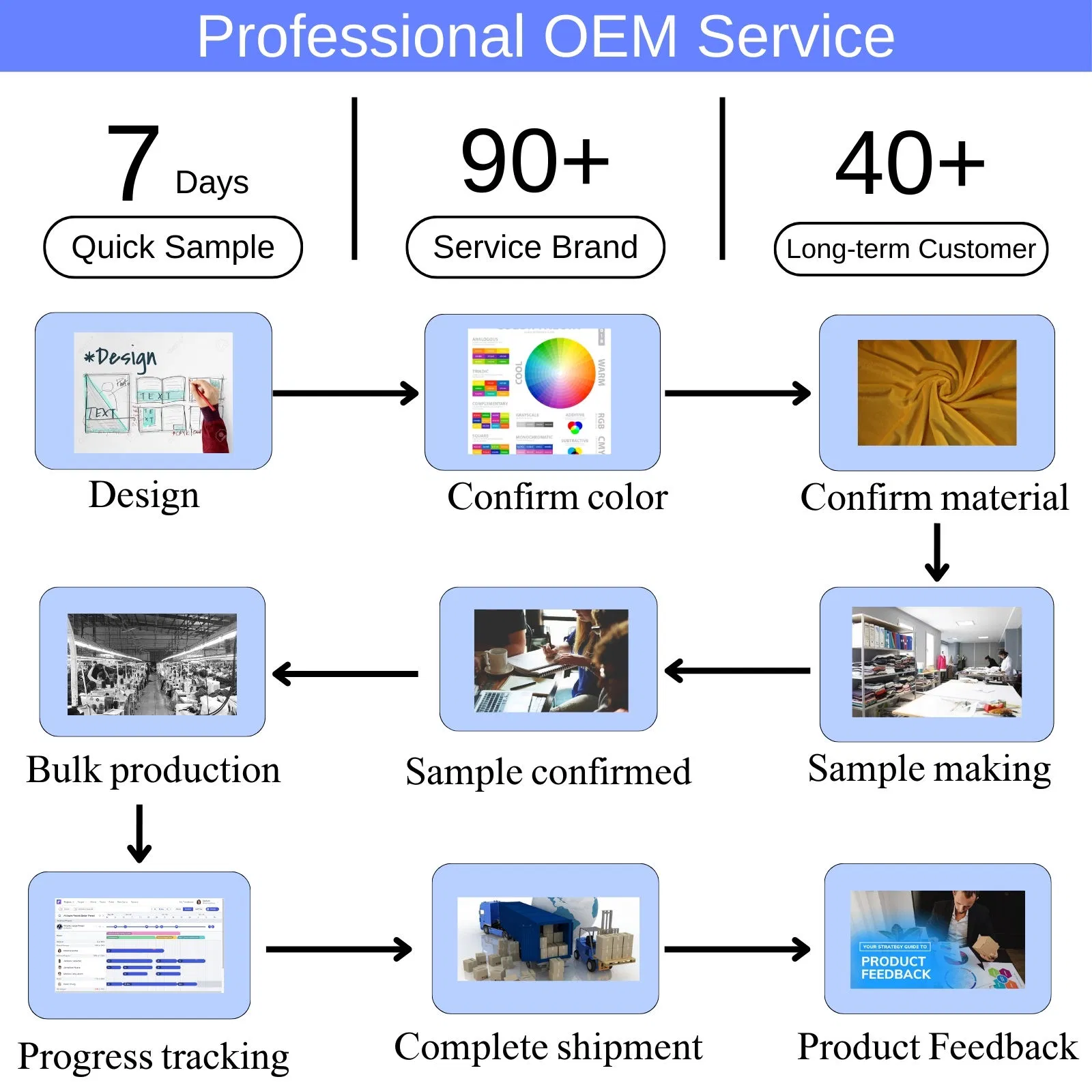 Wholesale Pet Toy Custom Interactive Dumbbell-Shaped Rope Ball Dog Teething Toy Pet Chew Toys