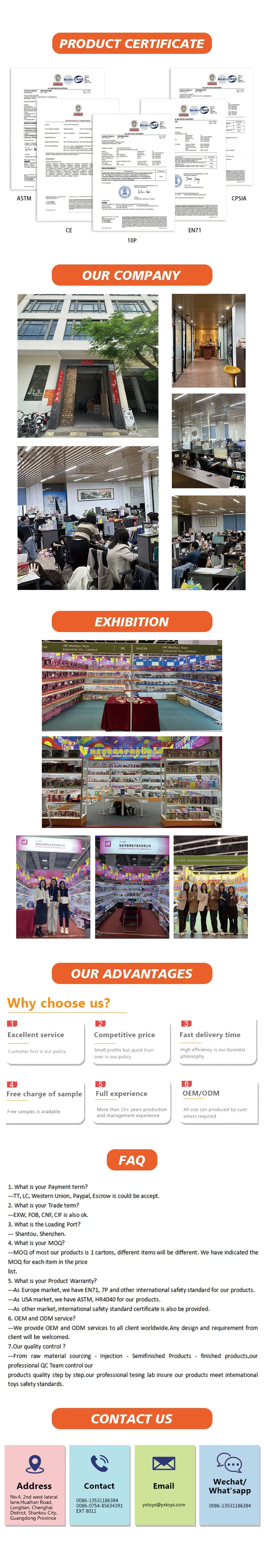 Company and Product Detailed View