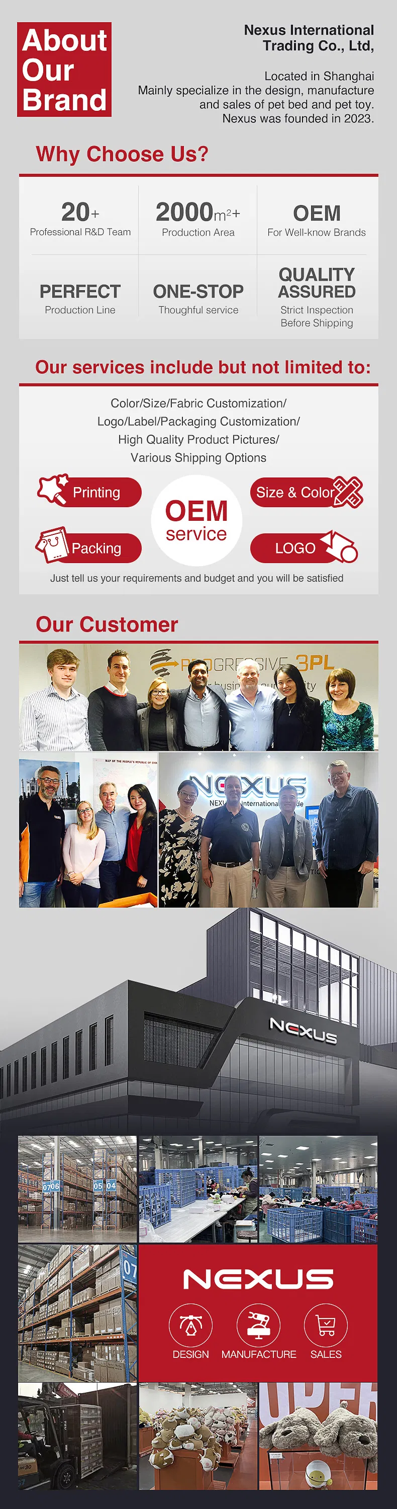 Company Profile Details