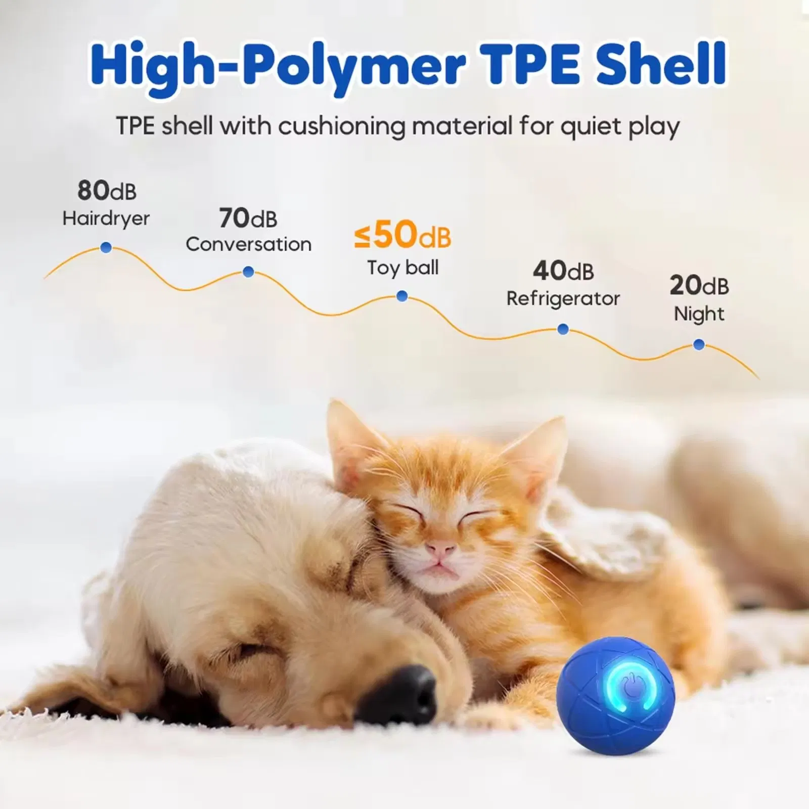 Interactive Rotating Motion Rechargeable Bite-Resistant Pet Smart Jumping Ball Toys