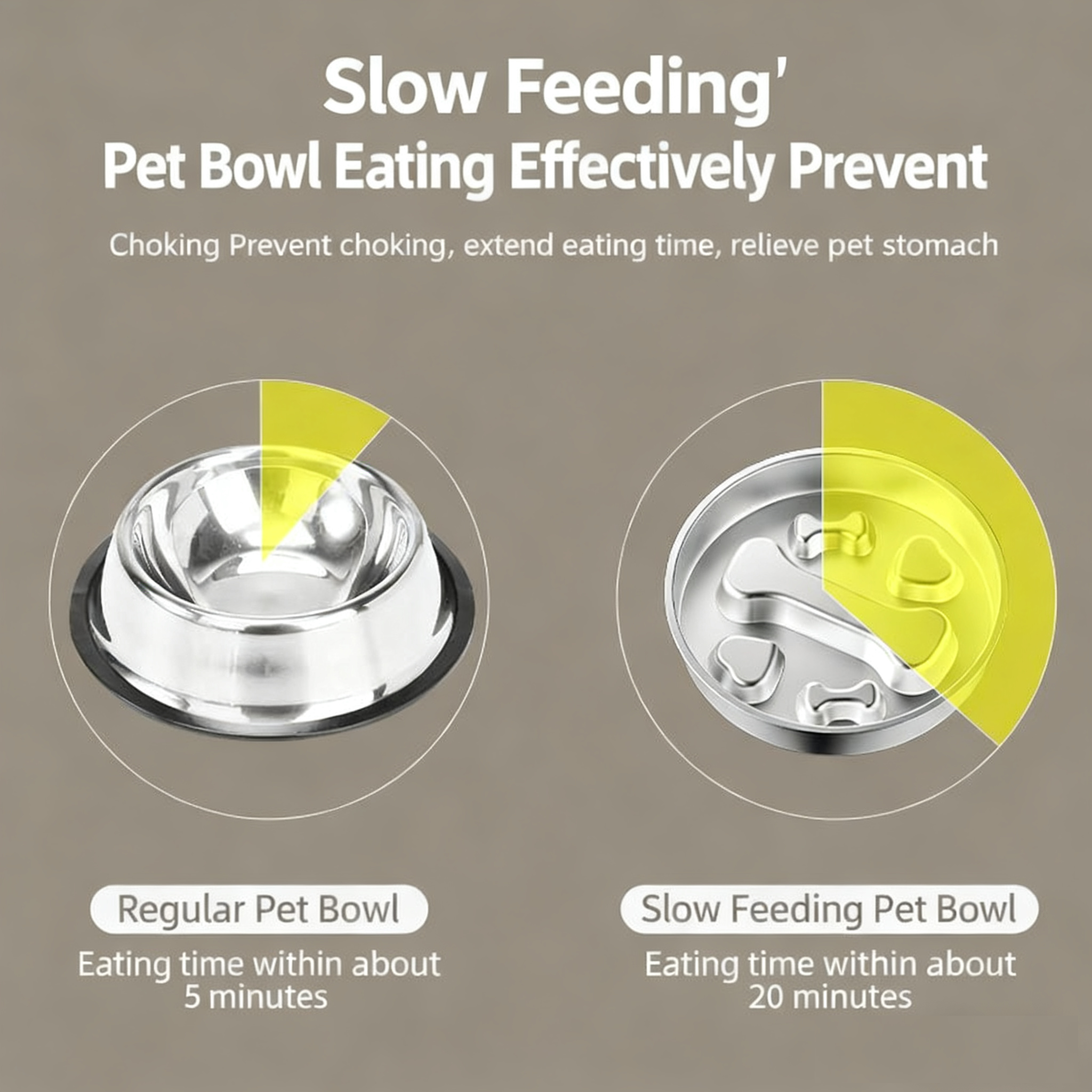 Eco-Friendly Stainless Steel Slow Feeder Dog Bowl-Anti-Choking Portable Pet Food Dispenser for Dogs and Cats