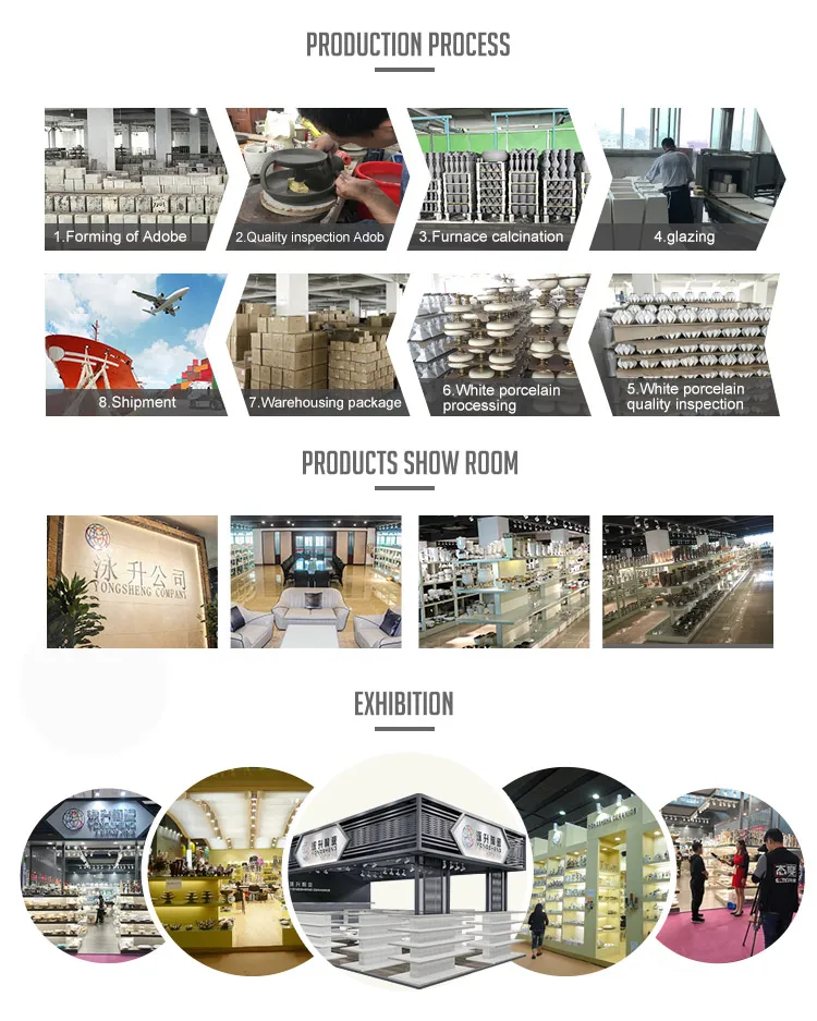 Ceramics Showroom and Production Line