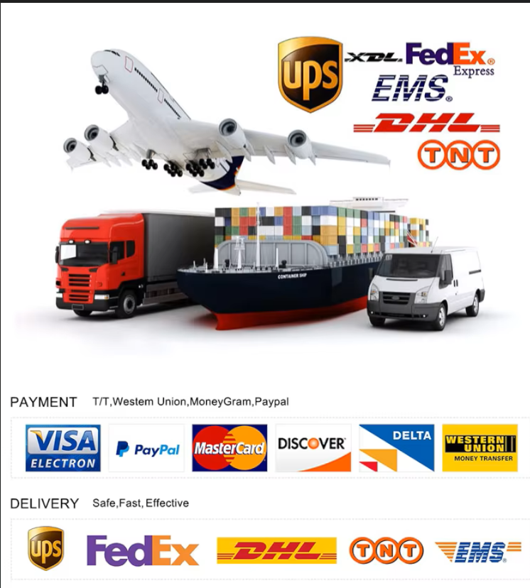 Packaging Details