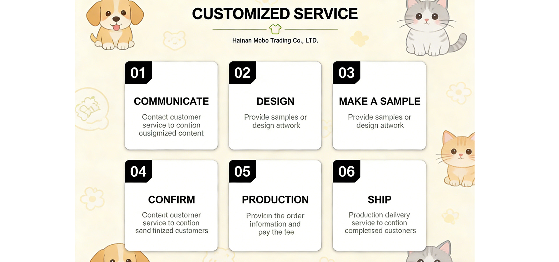 Customization Service