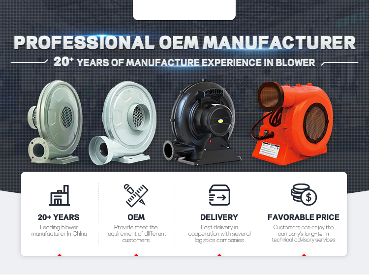 Manufacturing Process