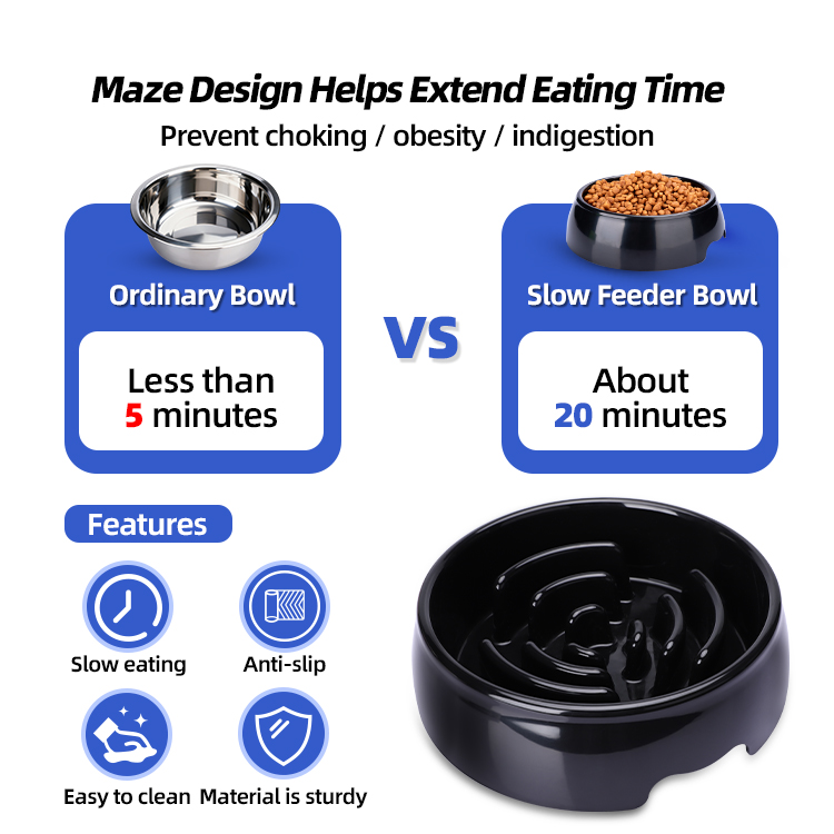 Portable 500ML 1000ML 1600ML Dog &amp; Cat Slow Food Feeder Bowl Choke-proof Non-slip Eco-Friendly Plastic Easy Clean Pet Supplies