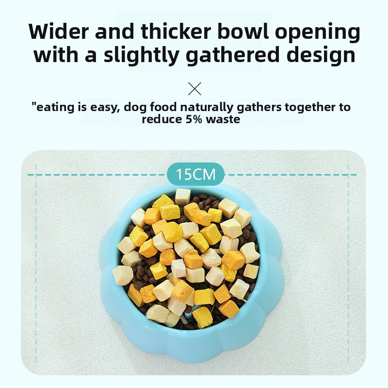 Eco-Friendly Lightweight Plastic Dog Slow Feeding Anti-Choking Bowl for Small &amp; Medium Puppies-Travel-Friendly